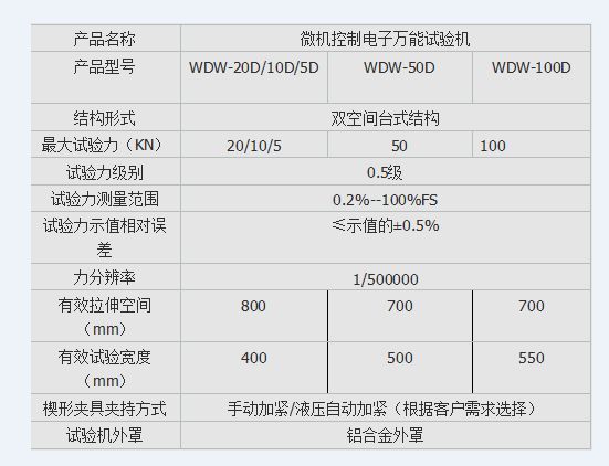 砂漿壓力試驗機